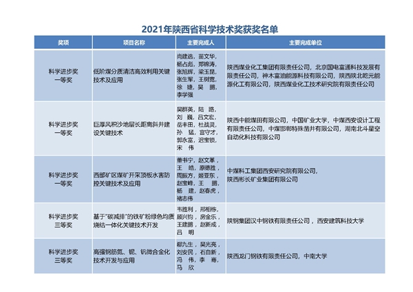 拼搏在线官网 - 首页